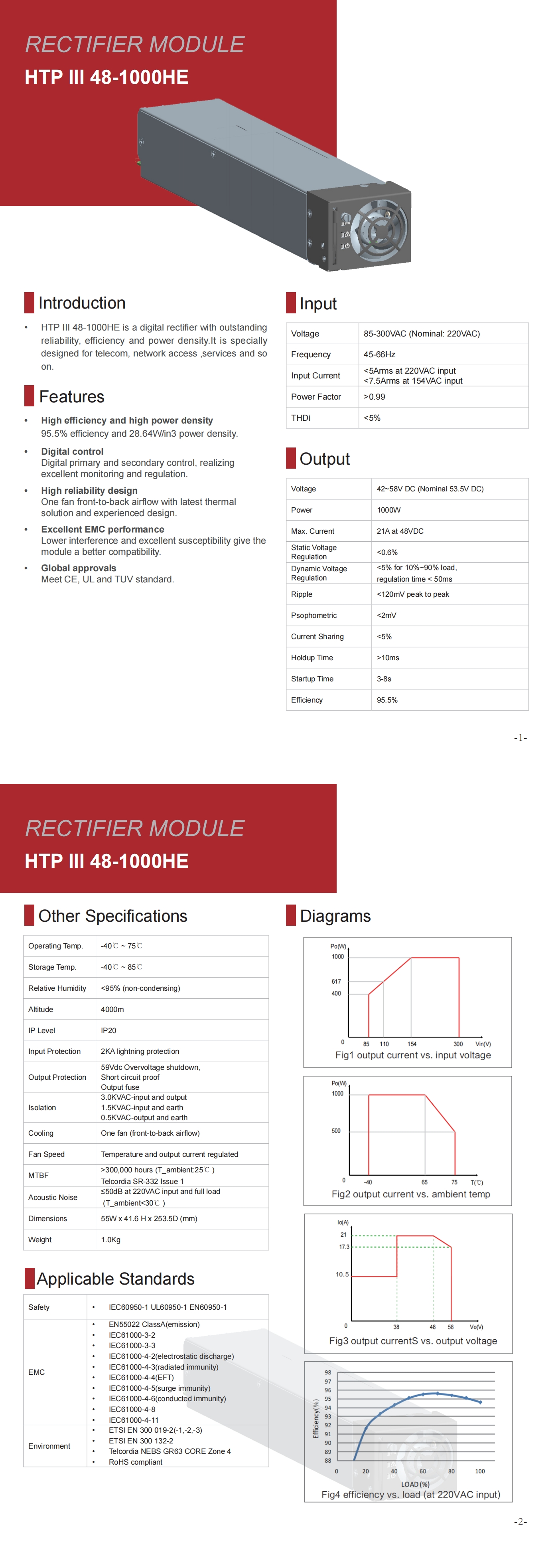 HTP III 48-1000HE Rectifier Module